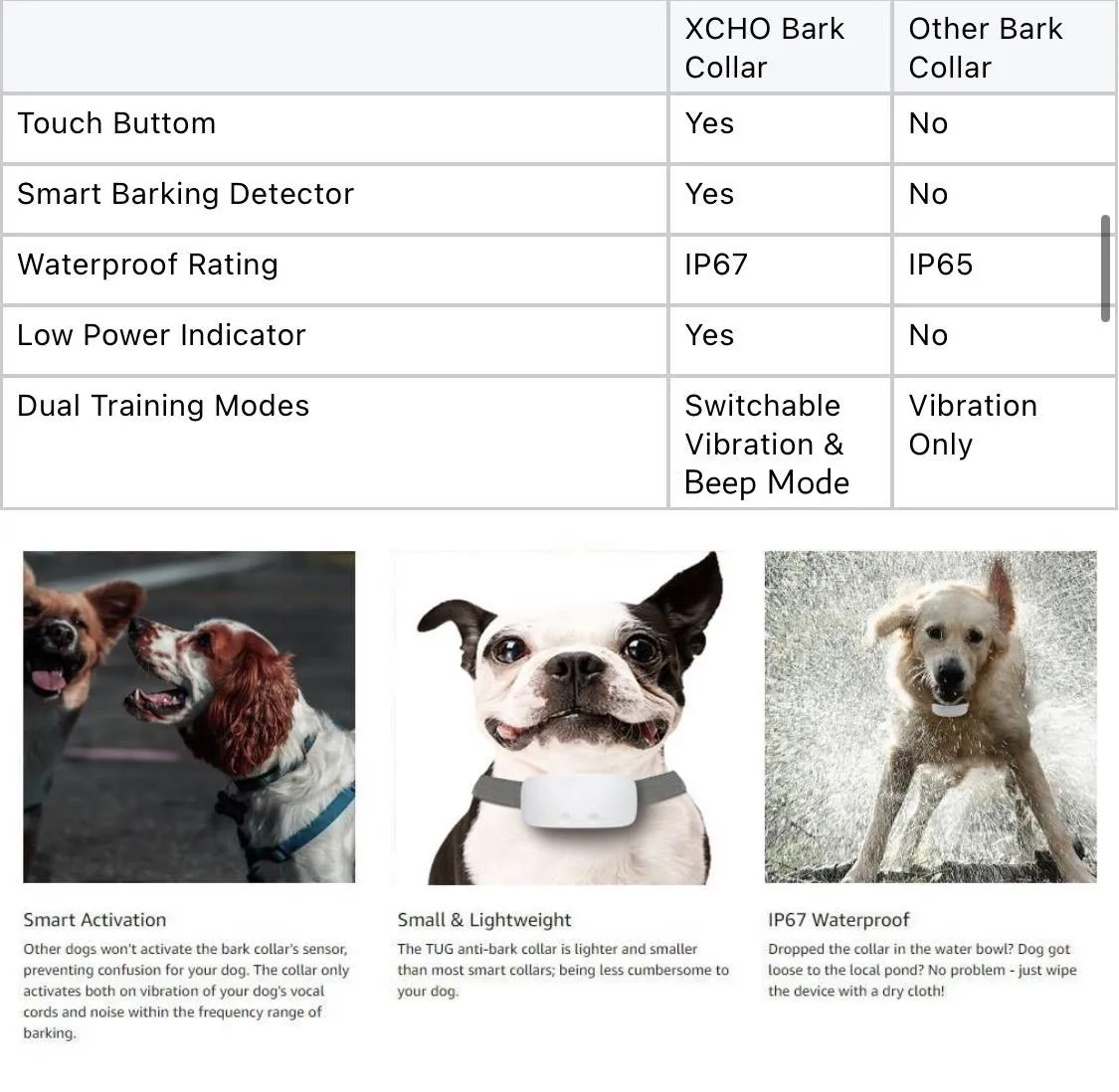 Automatic Bark Collar for Dogs, Rechargeable Anti Barking Training Collar